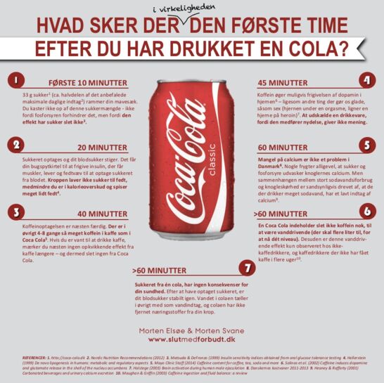 Ekspert: Drop hysteriet cola - det bliver gjort farligere, end