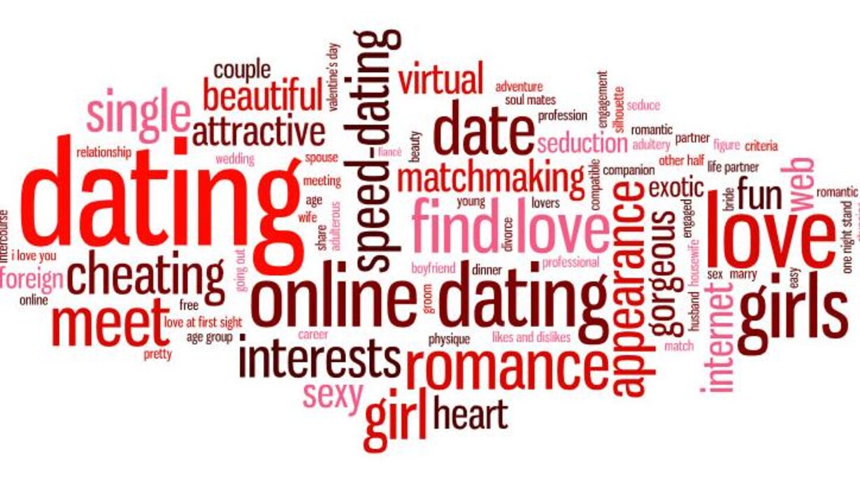 skrive en profil til en dating hjemmeside han sunhwa ægteskab ikke dating